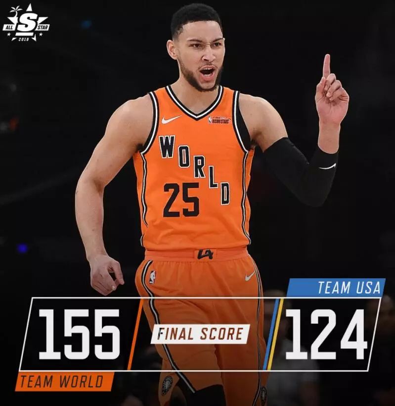 关于赛前全明星赛传出新动向；阿贾克斯刷新队史纪录；管理层表态——管理层满意；赛程密集仍需轮换的信息